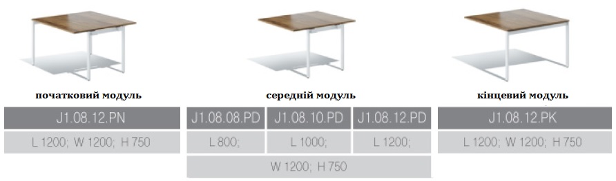 Модули конференционного стола лофт