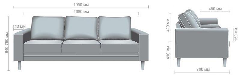 Размеры трехместного тканевого дивана monet